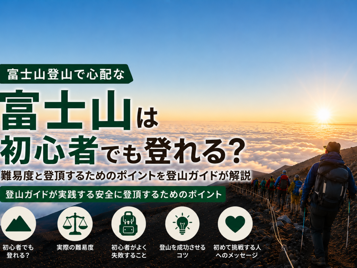 富士山は初心者でも登れるかを問いかける、登山者が日の出を背景に並ぶ山道の写真。トップには大きな日本語の文字が配されている。