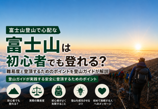 富士山は初心者でも登れるかを問いかける、登山者が日の出を背景に並ぶ山道の写真。トップには大きな日本語の文字が配されている。
